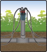 Drip System 4-Outlet Emitter